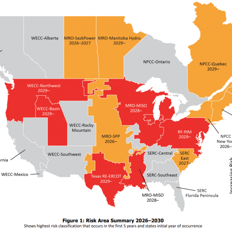 NERC Long Term Forecast 2026